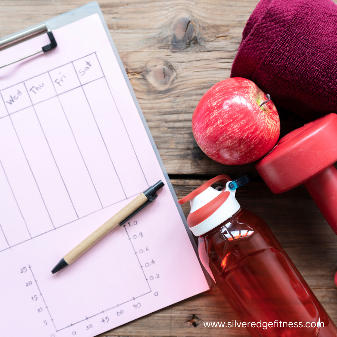 fitness journey planning